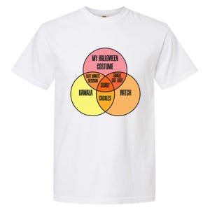 Kamala Harris Lazy Halloween Costume Venn Diagram Funny 2024 Garment-Dyed Heavyweight T-Shirt