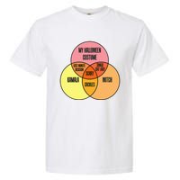 Kamala Harris Lazy Halloween Costume Venn Diagram Funny 2024 Garment-Dyed Heavyweight T-Shirt