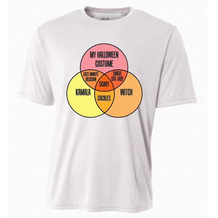 Kamala Harris Lazy Halloween Costume Venn Diagram Funny 2024 Cooling Performance Crew T-Shirt