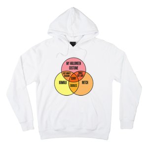 Kamala Harris Lazy Halloween Costume Venn Diagram Funny 2024 Hoodie