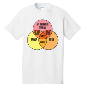 Kamala Harris Lazy Halloween Costume Venn Diagram Funny 2024 Tall T-Shirt