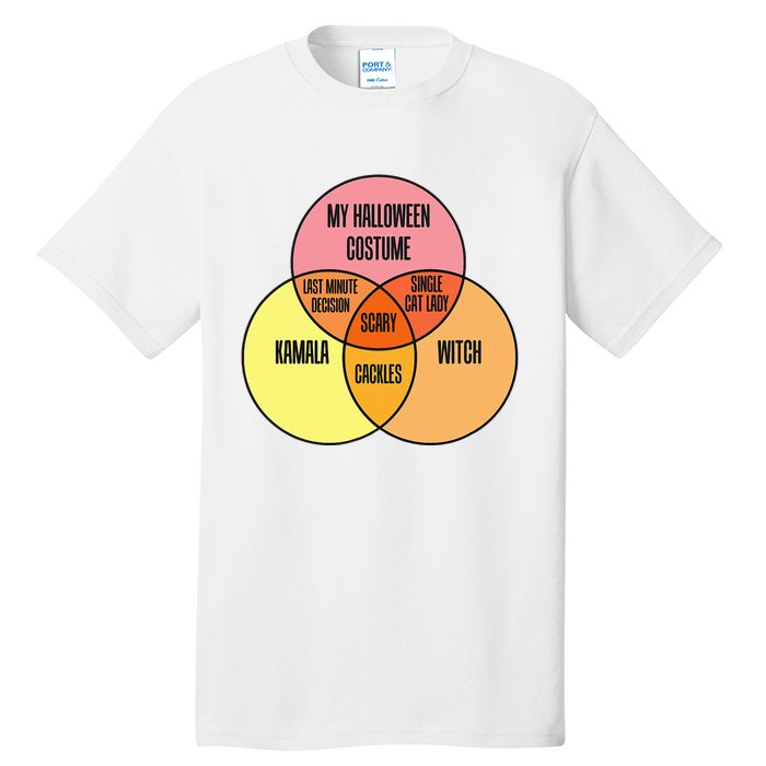 Kamala Harris Lazy Halloween Costume Venn Diagram Funny 2024 Tall T-Shirt