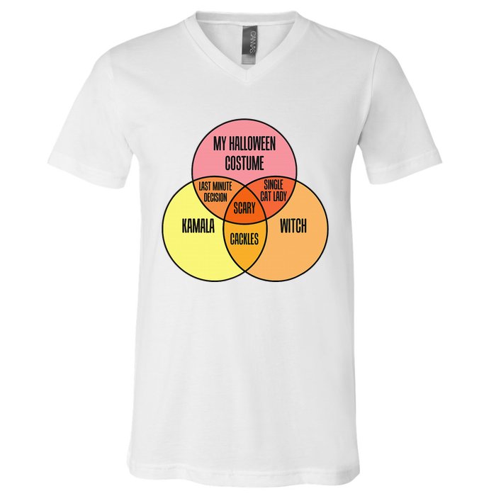 Kamala Harris Lazy Halloween Costume Venn Diagram Funny 2024 V-Neck T-Shirt