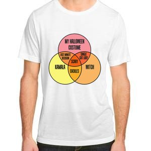 Kamala Harris Lazy Halloween Costume Venn Diagram Funny 2024 Adult ChromaSoft Performance T-Shirt