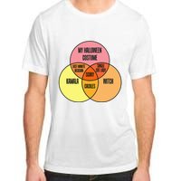 Kamala Harris Lazy Halloween Costume Venn Diagram Funny 2024 Adult ChromaSoft Performance T-Shirt