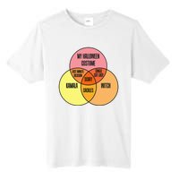 Kamala Harris Lazy Halloween Costume Venn Diagram Funny 2024 Tall Fusion ChromaSoft Performance T-Shirt