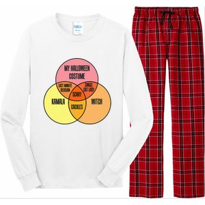 Kamala Harris Lazy Halloween Costume Venn Diagram Funny 2024 Long Sleeve Pajama Set