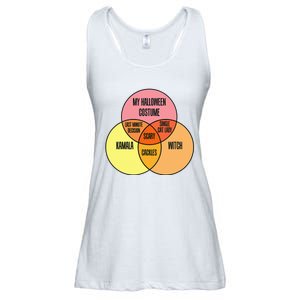 Kamala Harris Lazy Halloween Costume Venn Diagram Funny 2024 Ladies Essential Flowy Tank