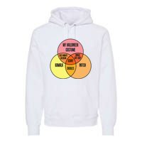 Kamala Harris Lazy Halloween Costume Venn Diagram Funny 2024 Premium Hoodie