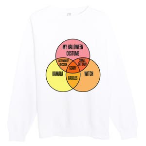 Kamala Harris Lazy Halloween Costume Venn Diagram Funny 2024 Premium Crewneck Sweatshirt