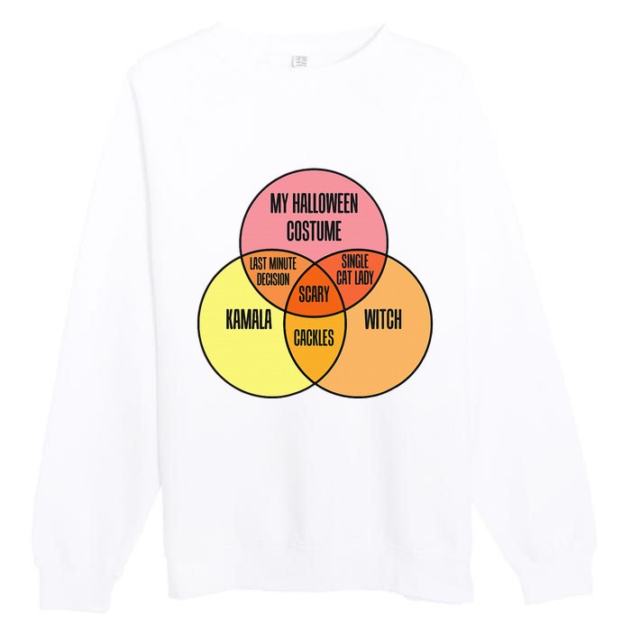 Kamala Harris Lazy Halloween Costume Venn Diagram Funny 2024 Premium Crewneck Sweatshirt