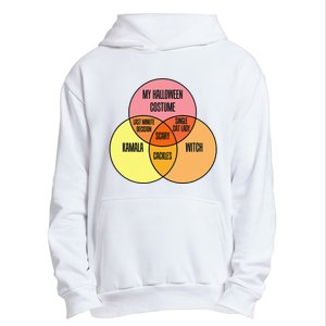 Kamala Harris Lazy Halloween Costume Venn Diagram Funny 2024 Urban Pullover Hoodie