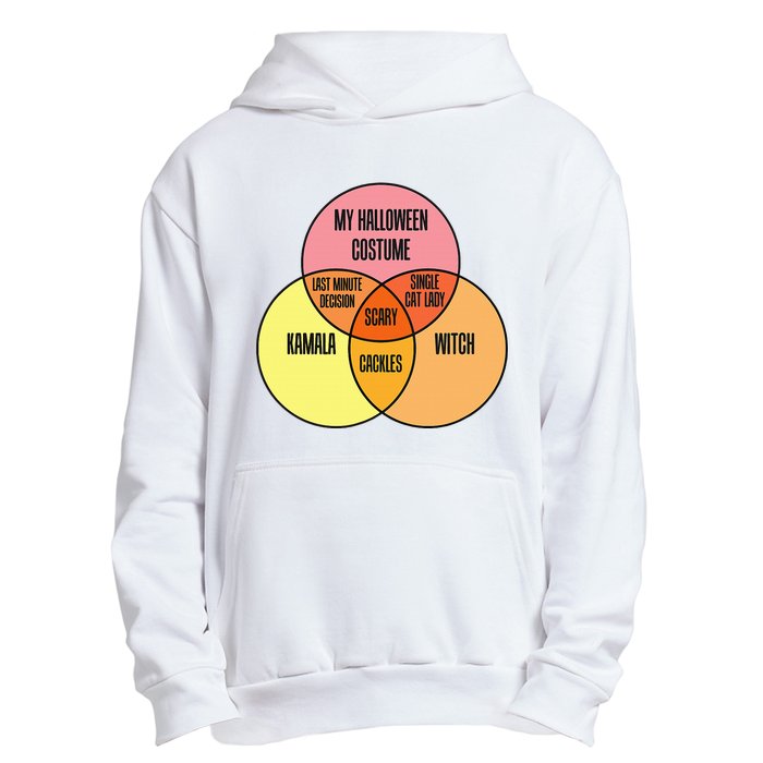 Kamala Harris Lazy Halloween Costume Venn Diagram Funny 2024 Urban Pullover Hoodie