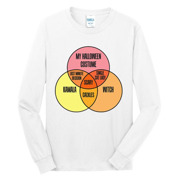 Kamala Harris Lazy Halloween Costume Venn Diagram Funny 2024 Tall Long Sleeve T-Shirt