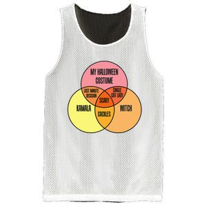 Kamala Harris Lazy Halloween Costume Venn Diagram Funny 2024 Mesh Reversible Basketball Jersey Tank