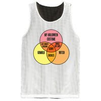 Kamala Harris Lazy Halloween Costume Venn Diagram Funny 2024 Mesh Reversible Basketball Jersey Tank