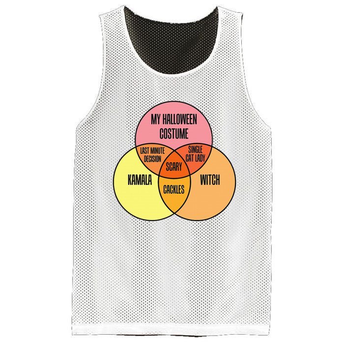 Kamala Harris Lazy Halloween Costume Venn Diagram Funny 2024 Mesh Reversible Basketball Jersey Tank