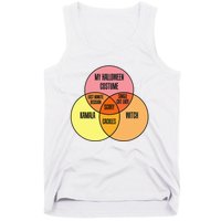 Kamala Harris Lazy Halloween Costume Venn Diagram Funny 2024 Tank Top