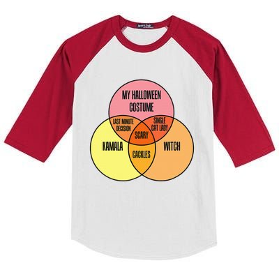 Kamala Harris Lazy Halloween Costume Venn Diagram Kids Colorblock Raglan Jersey