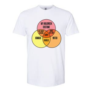 Kamala Harris Lazy Halloween Costume Venn Diagram Softstyle CVC T-Shirt