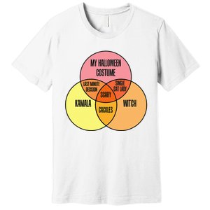 Kamala Harris Lazy Halloween Costume Venn Diagram Premium T-Shirt