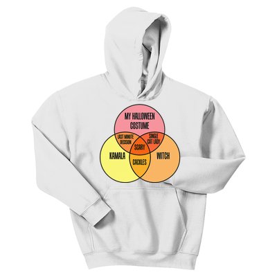 Kamala Harris Lazy Halloween Costume Venn Diagram Kids Hoodie