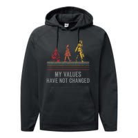 Kamala Harris My Values Have Not Changed President 47th 2024 Performance Fleece Hoodie