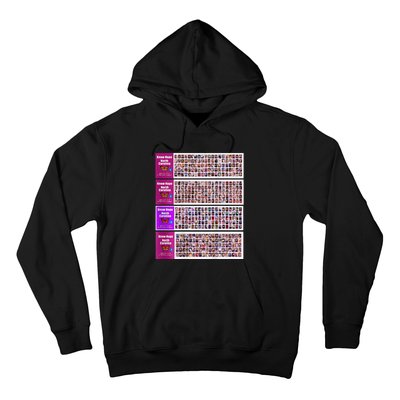 Know Hope Nc Banners Hoodie