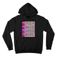 Know Hope Nc Banners Tall Hoodie