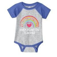 Kindergarten I Am A Kindergarten Teacher Funny Gift Infant Baby Jersey Bodysuit