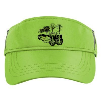 Kids Riding Bikes Through Trees Upside Down Adult Drive Performance Visor