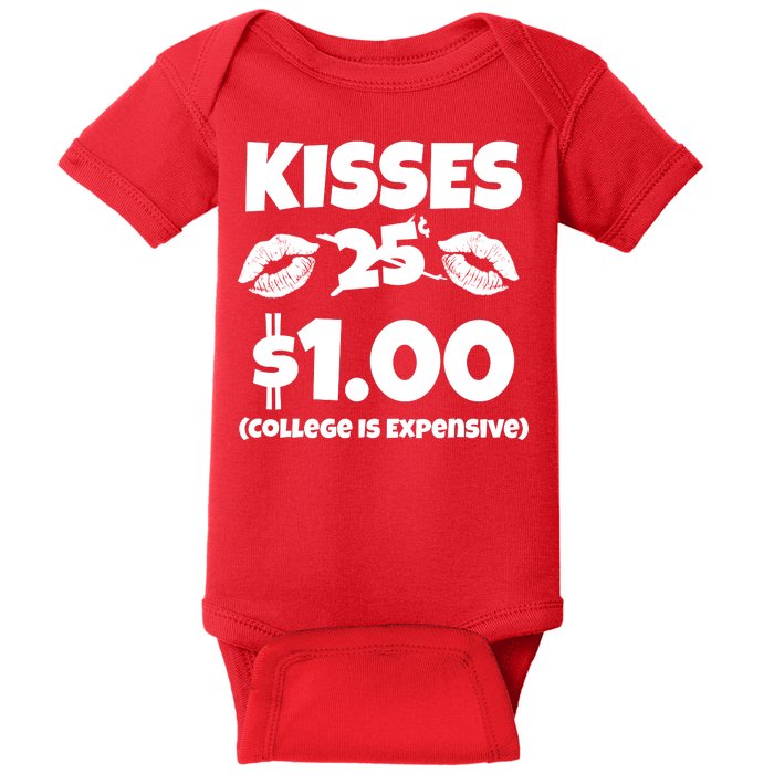 Kisses 1 Dollar College Is Expensive Baby Bodysuit