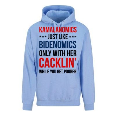 Kamalanomics Just Like Bidenomics Unisex Surf Hoodie