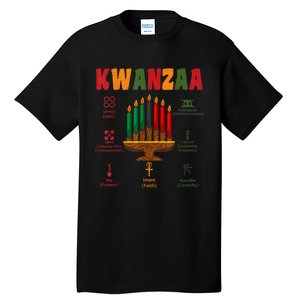 Kwanzaa Kinara Candles Seven Principles African Kwanzaa Tall T-Shirt