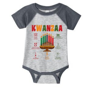 Kwanzaa Kinara Candles Seven Principles African Kwanzaa Infant Baby Jersey Bodysuit