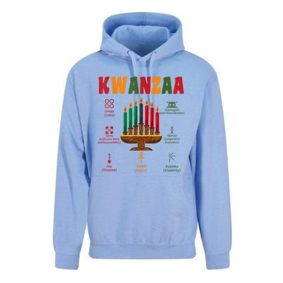 Kwanzaa Kinara Candles Seven Principles African Kwanzaa Unisex Surf Hoodie