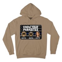 Kamala Know Your Parasites Deer Tick Dog Tick Luna Tick Gift Hoodie