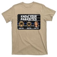 Kamala Know Your Parasites Deer Tick Dog Tick Luna Tick Gift T-Shirt