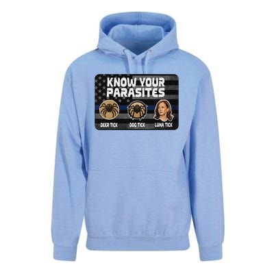 Kamala Know Your Parasites Deer Tick Dog Tick Luna Tick Gift Unisex Surf Hoodie