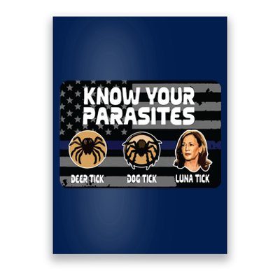 Kamala Know Your Parasites Deer Tick Dog Tick Luna Tick Poster