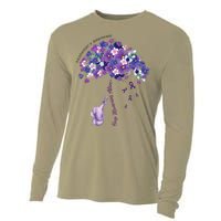 Keep Memories Alive Purple Elephant AlzheimerS Awareness Cooling Performance Long Sleeve Crew