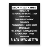 Know Their Names BLM Poster