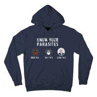 Know Your Parasites Anti Joe Biden Hoodie