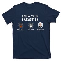 Know Your Parasites Anti Joe Biden T-Shirt