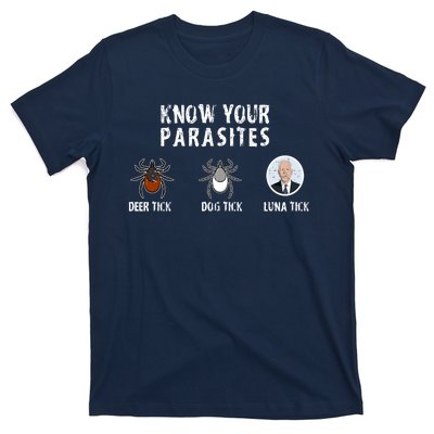 Know Your Parasites Anti Joe Biden T-Shirt