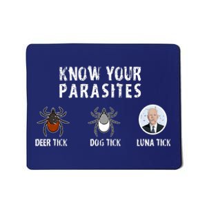 Know Your Parasites Anti Joe Biden Mousepad