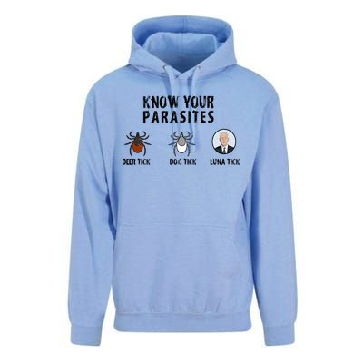 Know Your Parasites Anti Joe Biden Unisex Surf Hoodie