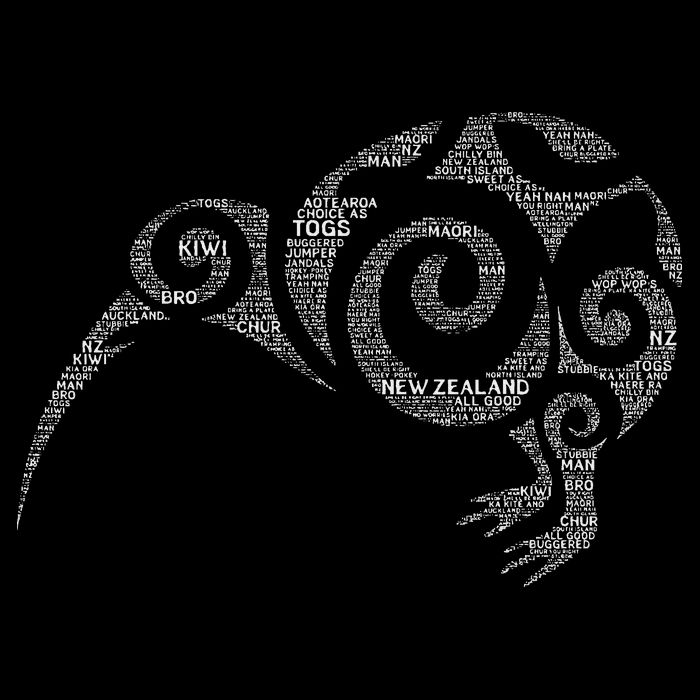 Kiwi New Zealand Slang For Maori Nz New Zealander Backpack