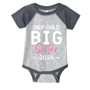 Kids Only Child Big Sister 2024 Promoted To Big Sister 2024 Infant Baby Jersey Bodysuit