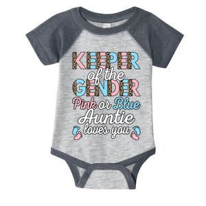 Keeper Of The Gender Auntie Loves You Baby Shower Aunt Infant Baby Jersey Bodysuit